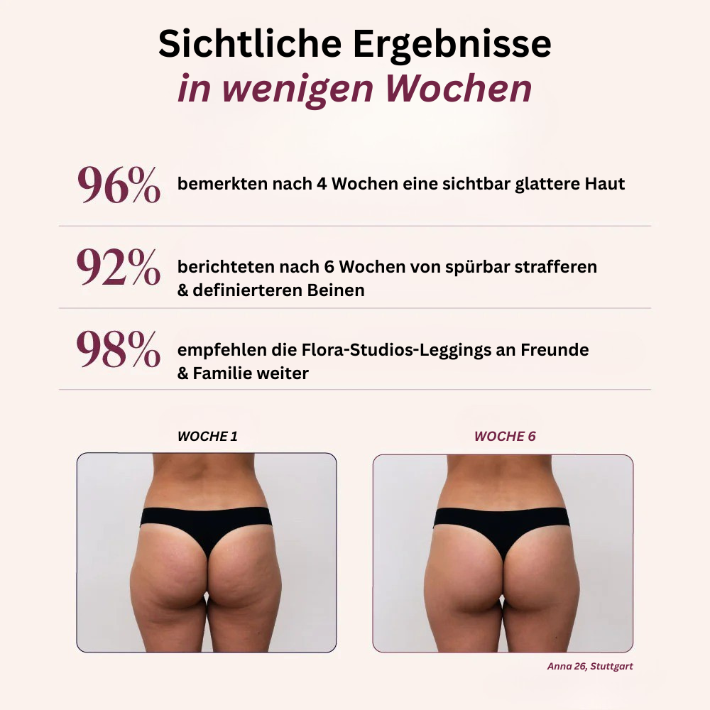 Flora FigurPro Leggings